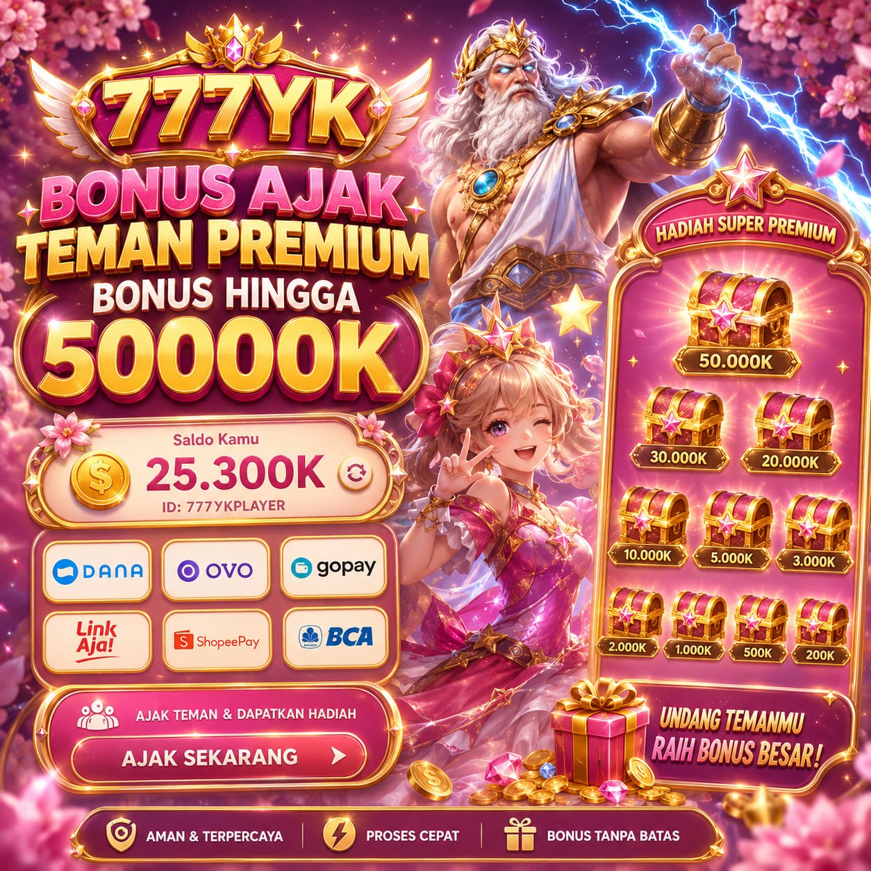 Aplikasi Seluler 777yk
